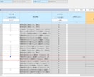 chemSHERPAデータの作成代行をします 面倒なchemSHERPA入力は丸投げ！格安で代行します！ イメージ1