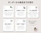 魅力溢れるパッケージ、デザインします 売れる/映える/選ばれる！女性の心をつかむ魅力的なデザイン。 イメージ5