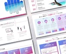安くて上手い！パワーポイントでの資料を作成します あなたの想像を形にします！お忙しく時間が無いあなたの強い味方 イメージ7