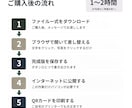 ネトフリ風Webプロフィールブックを届けます 【先着3名様モニター価格】席表・案内カード付き／直前修正OK イメージ8