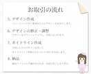 コンセプト設計〜ロゴ制作までマルッと承ります ガイドライン付！ブランドをトータルプロデュースします◎ イメージ10