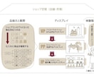 サロン専門｜写真で客単価UP！売場診断します 美容室・サロン・施術店舗向け｜売れるお店のVMD空間診断 イメージ2