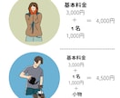 ビジネスにも使えるおしゃれアイコン描きます 親しみのあるタッチで、あなただけのアイコンをお描きします。 イメージ2