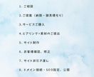 プロがHP制作 デザインからワンストップでします SEO対策良質/デザイン/修正無料/スマホ対応をすべて！ イメージ4