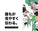 アクセシビリティ対応×信頼設計｜HPを制作します アクセシビリティ対応を始めたい中小企業のご担当者さまへ イメージ1