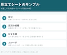 PC・スマホの困りごとを、チャットで解決します トラブル・設定・買い替えの相談まで、手順つきでお伝えします イメージ5
