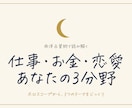 西洋占星術で仕事お金恋愛の3分野を読み解きます あなたのホロスコープから、3つのテーマを文章でじっくり イメージ1
