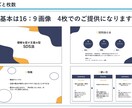 テキストをまとめて図解化します 図解でインプレッション・エンゲージメント増加のサポートします イメージ3