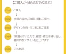 あなたに寄り添うデザイナー☆品質には自信あります 2枚なら2500円、3枚なら3500円 イメージ3