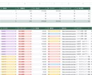 Excel・スプレの自動化をサポートします 毎日の“めんどくさい”をゼロに。DXのプロが対応します！ イメージ2