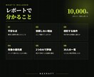 AIペルソナ30人でサイトを評価しレポートします どこで迷い、何があれば相談するかが分かります イメージ2