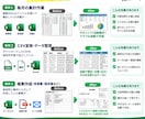 Excel・紙の面倒な業務を自動化します 毎日の転記・集計・CSV作業をラクにしま イメージ3