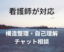 感情・関係のもつれを優しく整理します 医療×心理の視点から、やさしく丁寧な文章で対話します イメージ1