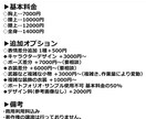 TRPGや配信用立ち絵描きますます COC、YouTube配信、IRIAM等のキャラ立ち絵に イメージ2