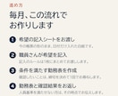 介護の勤務形態一覧表を作成し常勤換算を検算します 常勤換算が足りていても、夜勤の配置で減算になります イメージ6