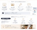 集客に強い！MEO対策・運用支援します 店舗集客をGoogleマップで支援 イメージ3