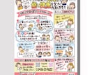 不動産・士業へ！丸投げOKの手書きチラシ作成します ゼロからお任せ！堅いお仕事を親しみやすくするデザインで差別化 イメージ5