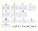 つい押したくなる！リッチメニューを作成します 魅力的なオリジナルデザインでオシャレに公式ラインをフル活用 イメージ3