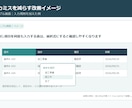 町工場で使っているExcel管理表を改善します 今の運用のまま、Excelの見づらさ・入力ミスを1か所改善 イメージ2