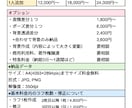 ご希望通りのイラスト作成します サムネイル、Vtuber活動、MV、表紙、観賞用に！ イメージ2