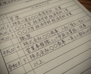 イラストも可能★ 各書類心を込めて代筆いたします 好印象を与える手書き文字。挿絵も添えて貴方だけの手紙を♩ イメージ2