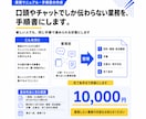 業務マニュアル・手順書を作成します 口頭やチャットでしか伝わらない業務を手順書にします イメージ1