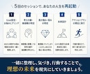 人生を再起動させます このまま人生終わりたくないと考える20～40代会社員の方へ イメージ3