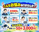 地域・業種指定の営業リスト50件を作成します 会社名・電話番号・公式サイト・問い合わせ先付き！ イメージ5