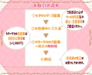 配信用のかわいいスタンプやバッジを描きます 5点セットがお得！アニメーションスタンプもご依頼受付中です♪ イメージ6