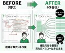 スプレッドシートの改善で「困った」を減らします 今のシートを活かし最小限に修正。毎日のイライラを解消します。 イメージ2