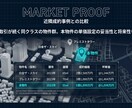 不動産特化！成約率UP「ロジカル営業資料」作ります マーケターが作る〜専門用語OK!!現場で使える資料を即納〜 イメージ6