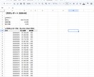 スプレッドシートの売上集計を自動化します 手作業の売上集計から解放。表記ゆれも自動で処理 イメージ1