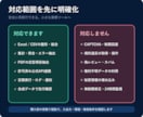 Excel・CSV・PDF作業を自動化します Windows対応のソース・テスト・手順書まで納品 イメージ3
