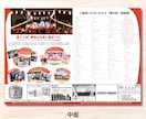 PTAや自治会等の広報誌・告知チラシを作成します 興味の無い人にも刺さる！話題を呼ぶ！共助の必要性を伝える！ イメージ5