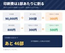 同人誌・グッズの即売会向け頒布管理表をお渡しします 参加費・交通費まで引いた、イベントごとの損益が出ます イメージ3