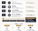 J-POP特化｜歌声を本気で変える指導をします 歌暦15年・年間1,500時間指導のボイストレーナーが教える イメージ2