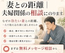 妻との距離｜夫婦関係の相談にのりますキャッチます なぜか冷たい妻との距離。一人で抱え込む前に話しませんか イメージ1