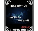 1994年～1990年株価データ５年分販売します 時間短縮！株価分析！バックテストに!! イメージ1