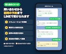 住宅・リフォーム会社のLINE公式を初期設定します シミュレーション相談・訪問予約まで、LINEで受けられる形に イメージ2