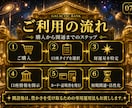 宇宙銀行の太陽系星を特定し口座開設。金運開花します 星名・銀行名・支店・所在地・口座番号・暗証番号まで完全開示 イメージ7