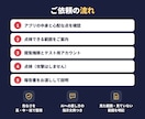 AIで作ったアプリの安全点検をします 公開前に、他人のデータが見えないか・鍵の漏れを確認 イメージ3