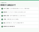 スプレッドシートの手作業をGASで自動化します ChatGPTでうまくいかなかった方へ。無料試作つき イメージ7