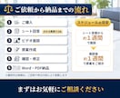 社労士が就業規則をオンライン面談で丁寧に作成します テンプレートやAI任せにせず会社の実態を細部まで確認して作成 イメージ6
