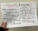 完全手書き！居酒屋・飲食店のメニュー作成します 温かみ×インパクトで注文UP！完全手書きの一点もの！ イメージ4