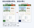 マイソク・物件概要書の自動作成ツールを作ります 入力だけでA4のPDF。他社図面の帯の入れ替えも対応 イメージ3