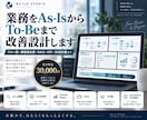 業務をAs-IsからTo-Beまで改善設計します フロー図・課題優先度・RACI・KPI・30日計画まで イメージ1