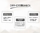 不動産業向け45分セミナー資料を作成します 一般向け相続セミナー用｜10枚構成 イメージ3