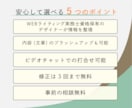 読みやすく伝わるインスタ投稿画像を作成します 情報整理はお任せください！見やすく伝わるインスタ投稿を作成 イメージ3