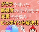 新感覚占い！恋愛の悩みをピンポイントで解決します 35年以上の占い歴を元に、あなたの「今」を分析したグラフ表示 イメージ1
