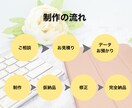 ショート動画編集承ります ⭐︎YouTubeショート・インスタリール・Tiktok⭐︎ イメージ2